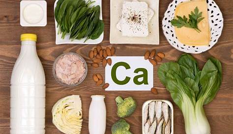 14. What foods contain calcium? - mediafeed