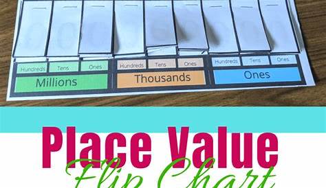 Place Value Flip Chart | Orison Orchards