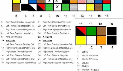 ford wiring diagram colour codes