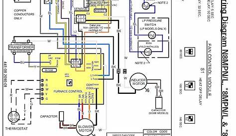Gas Furnace Control Board Wiring Diagram - Free Wiring Diagram