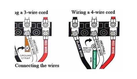 How to Wire a Three Pronged Dryer Plug | DoItYourself.com