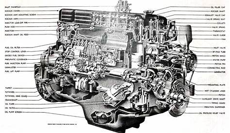 1996 ford mustang engine wiring diagram