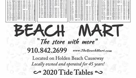 holden beach low tide chart