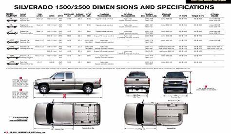Dimensions Of A Chevy Silverado