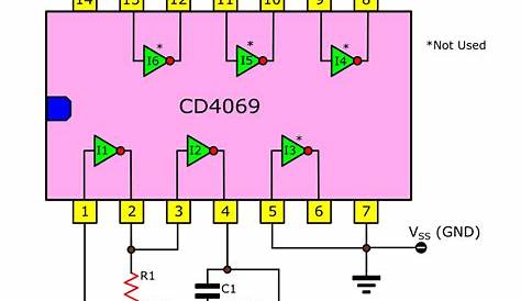 Know the characteristics of CMOS IC and how to use | ElecCircuit.com