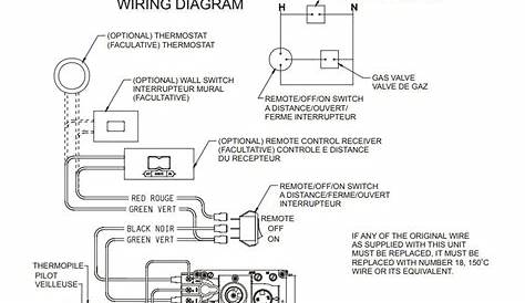 millivolt gas valve wiring diagram - ConnahMahid