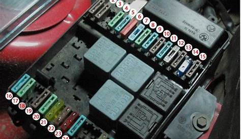 bmw 318i fuse box diagram