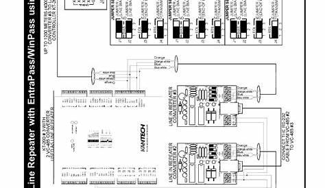 Kantech VC-485 User Manual | Page 2 / 2