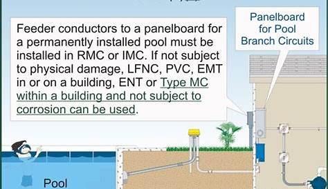 In Ground Pool Electrical Wiring Diagram
