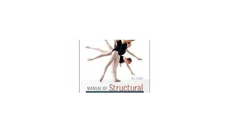 manual of structural kinesiology 21st edition