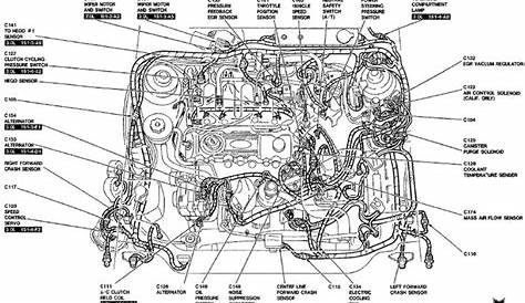 car parts diagram interior
