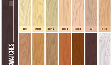 23 Types Of Hardwood Flooring (Species, Styles, Edging, Dimensions