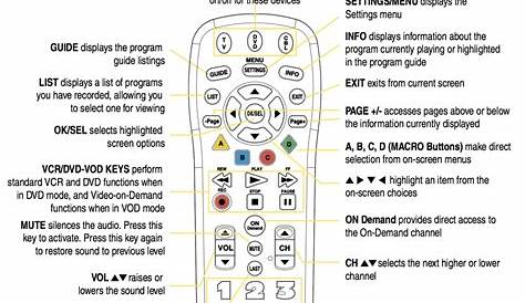 clicker universal remote manual