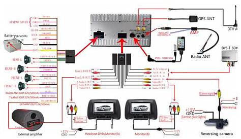 Car Stereo Diagram Sony Cd Player Wiring - Wiring Diagram Data - Car
