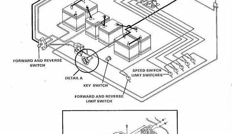 23 Best Sample Of Automotive Wiring Diagram Design - bacamajalah | Club