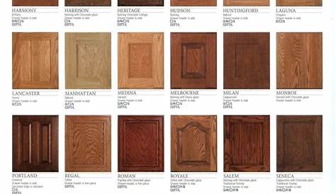 varathane wood stain colour chart