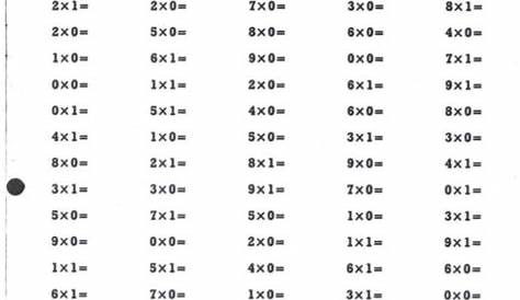 Printable Multiplication Worksheets 0 10 | Multiplication worksheets