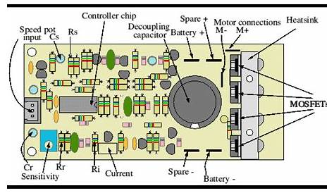 Wiring Diagram Washing Machine ~ Download Repair Manual