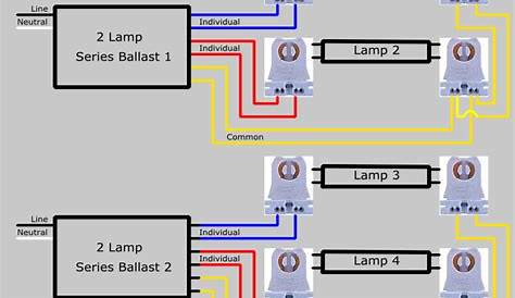 lithonia ballast wiring diagram