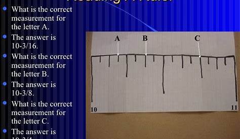 Measurement Lesson Reading a Ruler