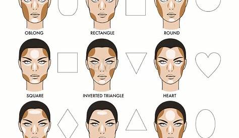 Makeup Contouring Face Shapes - Makeup Vidalondon