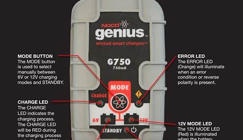 G750, Interface guide | NOCO Genius G750 User Manual | Page 40 / 40