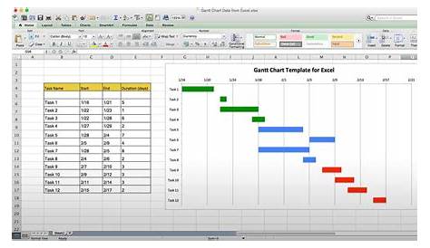 gantt chart in hours