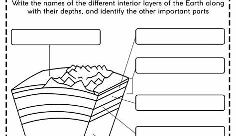 layers of the earth worksheet grade 4