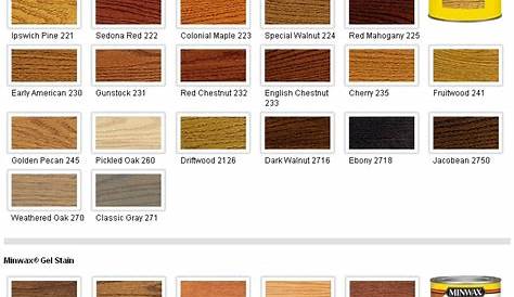 New Wood Flooring — Allison Ducharme Interior Design