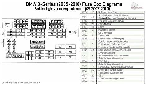 bmw 328i fuse box diagram