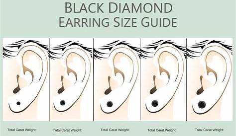 DiamondStuds.com :Black Earrings Buying Guide