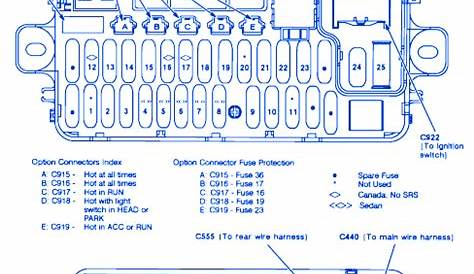 94 honda civic fuse box diagram