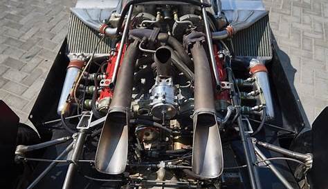 You won't Believe This.. 32+ Hidden Facts of Formula 1 Car Engine Price