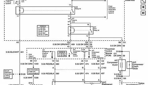 2015 Can Am Spyder F3 Wiring Diagram