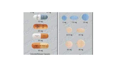 ritalin dosage chart by weight