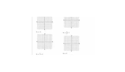matching linear graphs to equations worksheet