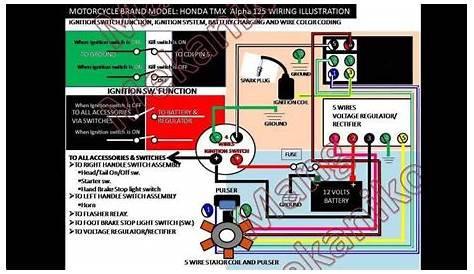 motorcycle kill switch wiring diagram
