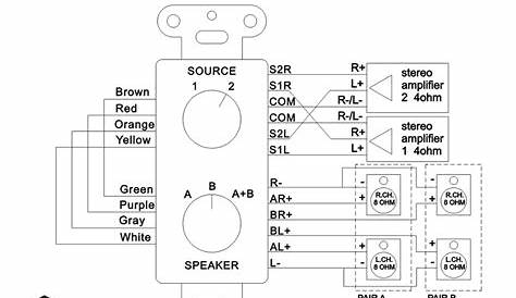 Speaker Selector Switch Wiring Diagram - Free Wiring Diagram