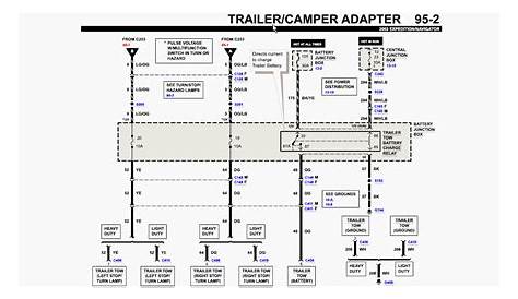 What should I do about the trailer wiring diagram for a 2002 Ford