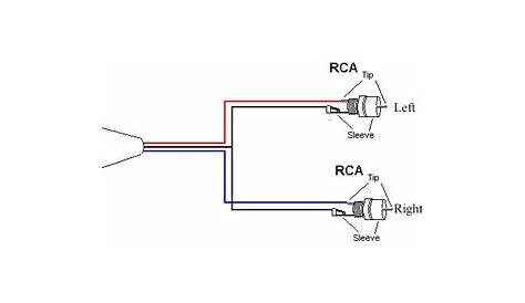 balanced xlr wiring diagram