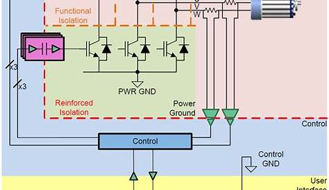 motor inverter circuit diagram