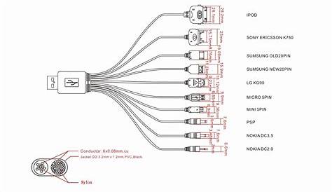 Atv Cdi Box Wiring Diagram | Best Wiring Library - 5 Pin Cdi Box Wiring