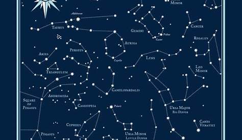 'Northern Hemisphere Star Chart' Serigraph - Brainstorm | AllPosters