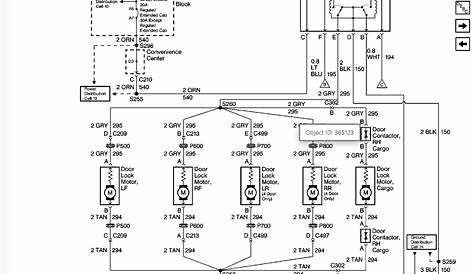 1997 Chevy 1500 Wiring Diagram - Wiring Diagram