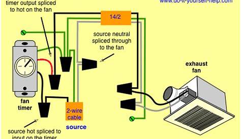 Wiring Diagrams for a Ceiling Fan and Light Kit - Do-it-yourself-help.com