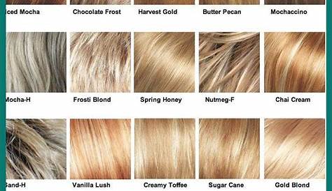 hair color loreal chart