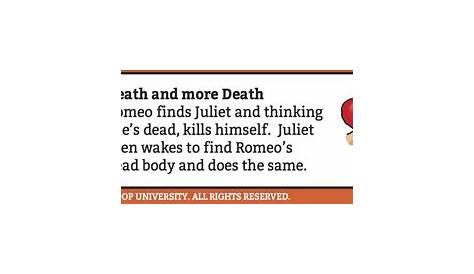 ️ Romeo and juliet act 5 scene 3 summary. Romeo and Juliet: Summary