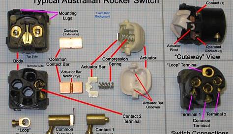 240v Light Switch Wiring Diagram Australia