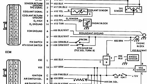 93 chevy 1500 ecu wiring diagram