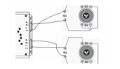 Kicker Cvr 12 Wiring Diagram / Subwoofer Speaker Amp Wiring Diagrams